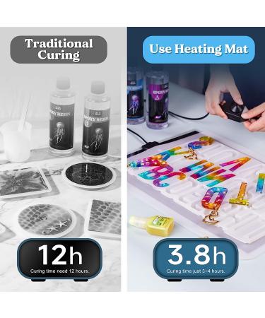LET'S RESIN Resin Heating Mat for Fast Curing | Lightweight Epoxy Resin Dryer Mat - Buy Online on GoSupps.com
