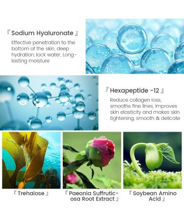 Hyaluronic Acid Serum 4D Hyaluronic Acid High Moisturizing Deep Hydration Essence Moisturizes Skin Strengthens Skin Barrier Reduces Wrinkles and Fine Lines Suitable for All Skin Types 0.5 Fl Oz - Buy Online on GoSupps.com