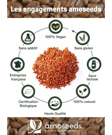 Organic Brown Flax Seeds 1kg | Whole Gluten Free Sources of Omega 3 | Premium Quality - Buy Online on GoSupps.com