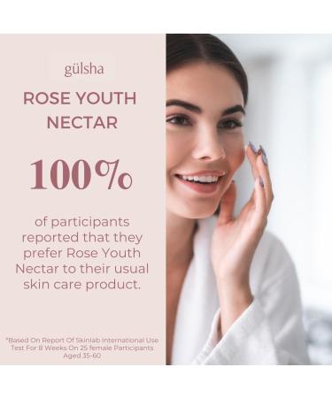 g lsha Rose Youth Nectar Global Skin Perfector Facial Cream with Rose Essential Oil & Hyaluronic Acid Anti-Aging Moisturizer for Radiance Firmness & Even Skin Tone 30ml/1FlOz - Buy Online on GoSupps.com