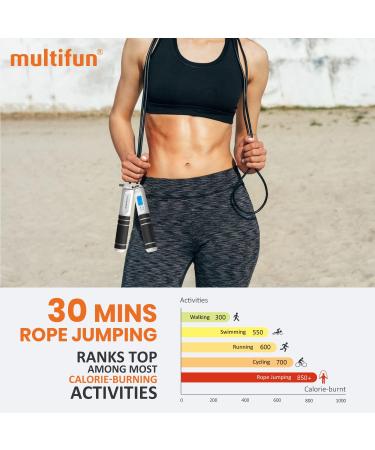 Multifun Speed Skipping Rope with Calorie Counter - Adjustable Digital Counting Jump Rope for Fitness & Boxing - Black/White - Buy Online on GoSupps.com