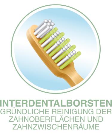 Buy Dr. Best Nature Bamboo Interdent Toothbrush - Medium (1 Pack) | Sustainable Quality for International Shipping - Buy Online on GoSupps.com
