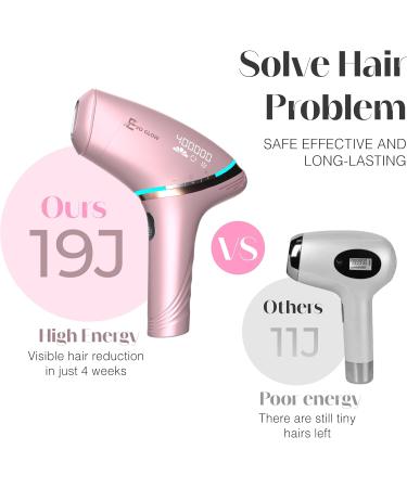  pilation laser IPL avec nergie 19J 8 C double refroidissement 400 000 flashs pilation au laser indolore pour homme et femme t tes d' pilation permanente SKB-2308 - Buy Online on GoSupps.com