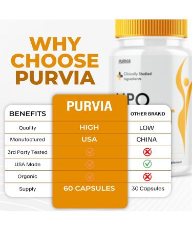 (2 Pack) Lipo Sculpt Capsules LipoSculpt Pills Advanced Loss Support Supplements Capsulas Premium Health Wellness Formula Natural Ingredients for Healthy Digestion Maximum Energy Pastillas (120 ct) - Buy Online on GoSupps.com