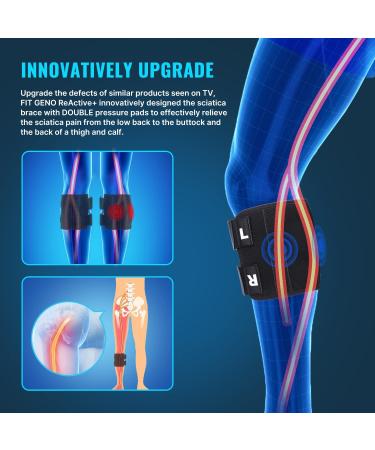 Fit Geno 2023 ReActive+ Sciatica Pain Relief Brace - Dual Pressure Pads for Maximum Relief | FSA/HSA Eligible - Buy Online on GoSupps.com