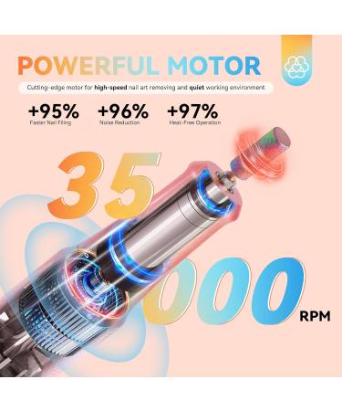 Saviland Electric Nail Drill Machine 35000RPM Kit | Portable File Gradient Color Files and Buffers for Salon Manicure Pedicure | 03-Orange Gradient - Buy Online on GoSupps.com