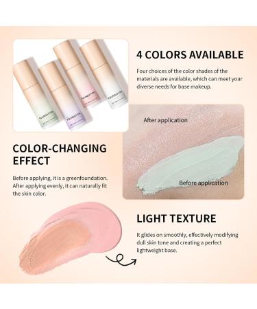 Color Changing Foundation Color Correcting CC Cream with Centella Even Red Skin Tone Lightweight Non-Greasy Hydrating Sheer Coverage Multiuse Face Concealer with Natural Finish(Green) - Buy Online on GoSupps.com