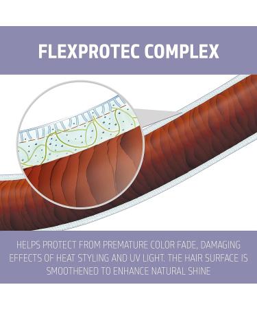 Goldwell Just Smooth Flat Marvel Straightening Balm 3.3 Fl Oz - Buy Online on GoSupps.com