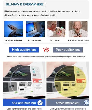 Koosufa Quadratic Anti Blue Light Reading Glasses - Ultra Light Anti-Fatigue for Men & Women | Strengths 0.0 to 4.0 | Stylish Metal Bracket - Buy Online on GoSupps.com