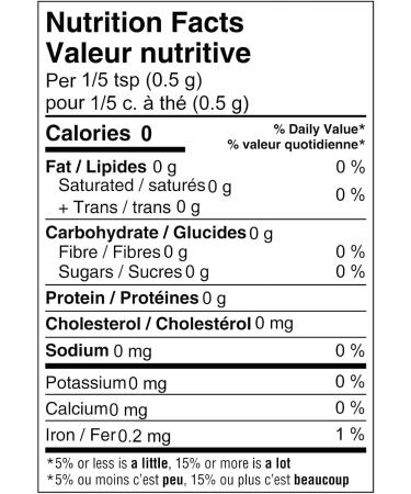 Splendor Garden organic Fenugreek Ground 35.0 Gram 35 g (Pack of 1) - Buy Online on GoSupps.com
