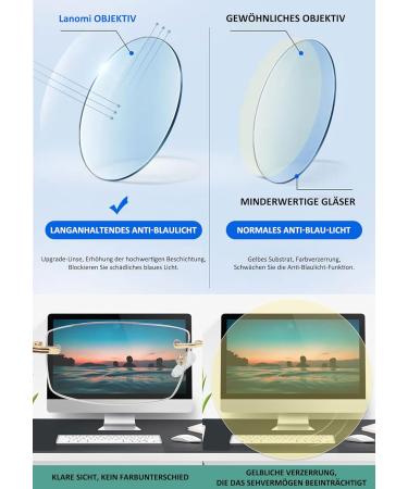 Lanomi Frameless Reading Glasses - Blue Light Filter UV400 Protection Gray Tinted Lens Rectangle Vision Aid 1.0x Magnification - International Shipping Available - Buy Online on GoSupps.com