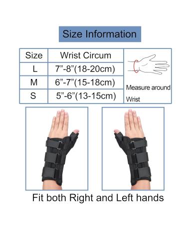 Buy Left Hand Medium Wrist Brace & Thumb Spica Splint for De Quervain's Tenosynovitis Tendonitis Carpal Tunnel & Arthritis - International Shipping Available - Buy Online on GoSupps.com