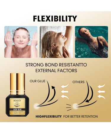 Extra Strong Eyelash Extension Glue - Heasoy Waterproof Lash Adhesive | Quick 1 Sec Drying Time | Long-Lasting 8 Weeks | DIY Individual Lash Glue for Professionals - Buy Online on GoSupps.com