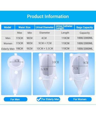 Reusable Urine Bag for Men & Women - Portable Silicone Urinal Collector for Travel & Outdoor Use | Ideal for Elderly - Buy Online on GoSupps.com