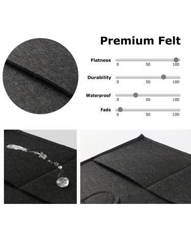 Twoyu 2Pack Baby Diaper Bag Caddy - Portable Organizer with Water Bottle Holder - Travel Handle Bag (Black) - Buy Online on GoSupps.com