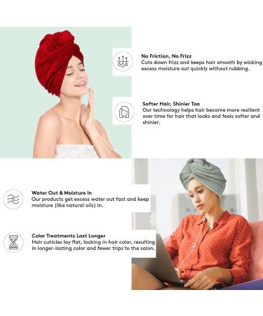 Bavin Luxury Quick Magic Hair Dryer Hat - 100% Cotton Water Absorbent Turban Cap with Loop & Button Closure - 62x23cm - Silver - Ideal for Fast Drying Hair - Buy Online on GoSupps.com