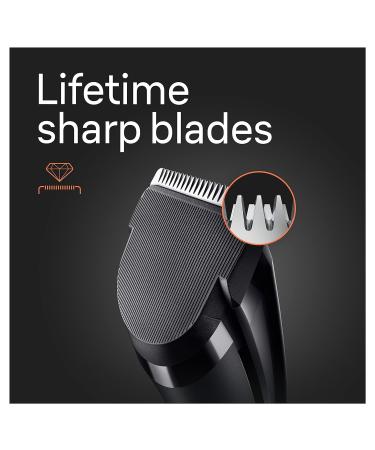 Buy Braun Hair Clippers Series 5 5310 - 9 Length Settings Ultra-Sharp Blades Memory SafetyLock - Best Hair Clippers for Men - Fast International Shipping - Buy Online on GoSupps.com