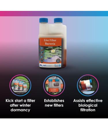 NT Labs Pond Mature 1000ml - Live Filter Bacteria for Pond, Breaks Down Fish Waste, Prevents Ammonia & Nitrite - Buy Online on GoSupps.com
