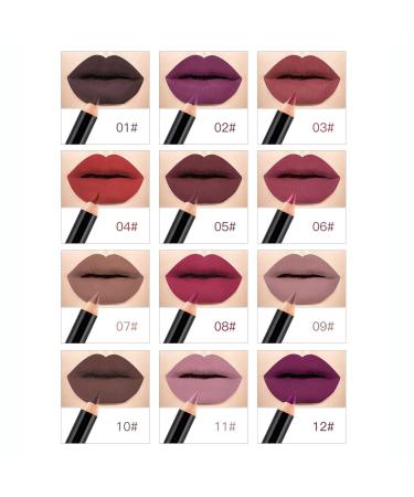 Skin-Like Foot Cream for Very Dry & Rough Feet | Best Foot Care Balm for Men & Women | 1g Pack for Soft Smooth Skin - Buy Online on GoSupps.com