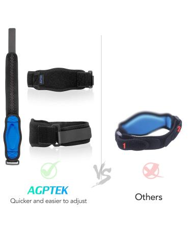 AGPTEK Elbow Brace 2 Pack for Tendonitis & Tennis Elbow | Pain Relief Arm Band with Compression Pad | Ideal for Golfers, Weightlifting | Men & Women - Blue - Buy Online on GoSupps.com