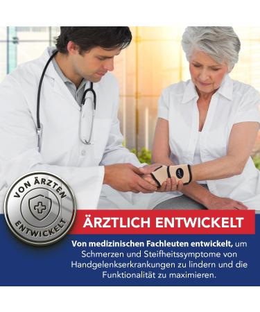 Dr. Arthritis Wrist Bandage - Light & Comfortable Tendonitis Support | Karpaltunnel Rail for Right/Left Hand (Beige Couple) - Buy Online on GoSupps.com