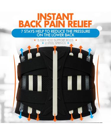 Healrecux Back Brace for Men and Women - Lower Back Pain Relief Belt with Dual Adjustable Straps - Breathable Lumbar Support for Herniated Disc, Sciatica, Scoliosis - XXL Black - Buy Online on GoSupps.com