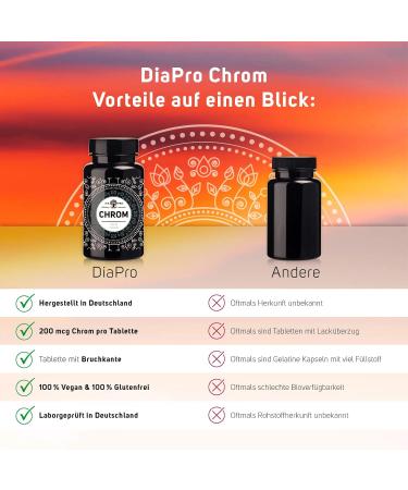 Maintain Healthy Blood Sugar Levels with DiaPro Chrome - 365 High-Dose Vegan Tablets (200 mcg) - Premium Chrome Picolinate Laboratory Tested Annual Supply - Buy Online on GoSupps.com