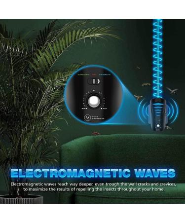 VoYa Solutions PRO Ultrasonic Pest Repeller Plug in - Electromagnetic Pest Control for Home & Business - Safe Pest Repellent for Bugs, Rodents - Ideal for Kitchen, Office, Warehouse - Buy Online on GoSupps.com