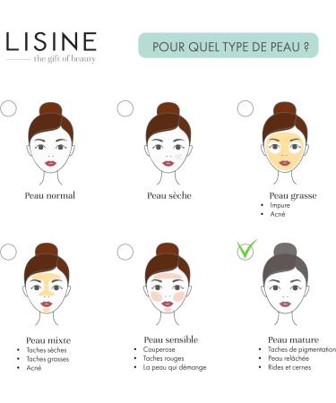  LISINE Lisine Cosmetics Advanced Youth Elixir Anti-Aging Skincare Mature Skin Face Serum 30 ml Innovative beauty products for the professional market - Buy Online on GoSupps.com