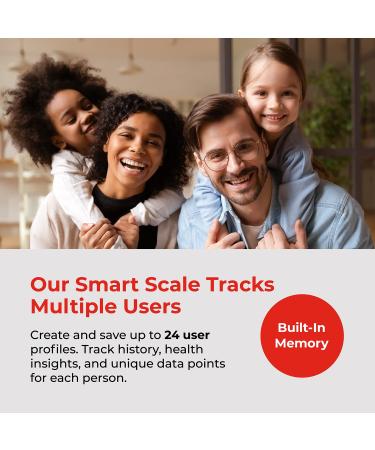 Pohl Schmitt Body Fat Smart Digital Scale - Tracks 13 Key Compositions - Syncs with All Phones - 400 lb Capacity - Buy Online on GoSupps.com