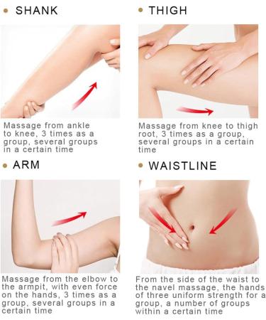 GNAUMORE Slimming cream for fat burning firming anticellulite cream slimming belly against cellulite belly slimming cream firming anticellulite weight loss 120 ml - Buy Online on GoSupps.com