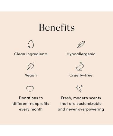 Skylar Magic Bloom Perfume - Paraben-Free, Phthalate-Free, Vegan & Cruelty-Free Fragrance - Bright, Juicy, Tart - Pear, Yuzu, Magnolia - 50ml - Buy Online on GoSupps.com