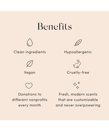 Isle Rollie Perfume By Skylar - Travel Size - Layerable Fragrance - Paraben Free Vegan Cruelty Free Phthalate Free - Beachy and Fresh Scent - Notes Of Bergamot Sandalwood (10mL / 0.33 fl oz) - Buy Online on GoSupps.com