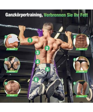 Fokky Fitness Straps Set | 4 Resistance Levels Bands with Door Anchors & Handles | Ideal for Yoga Strength Training & Stretching | Includes Carrying Bag & Instructions - Buy Online on GoSupps.com