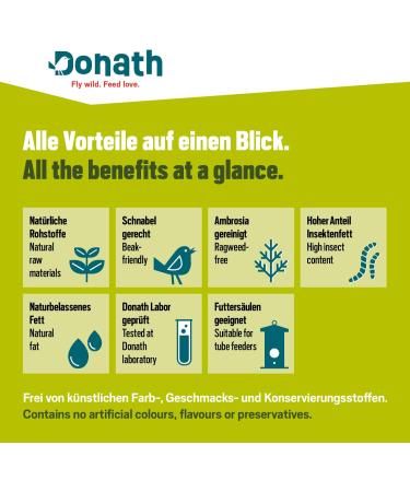 Donath Premium Wild Bird Feed - High-Quality Insect Fat Mix Balanced Nutrition - 1 kg Pack from Southern Germany - Buy Online on GoSupps.com