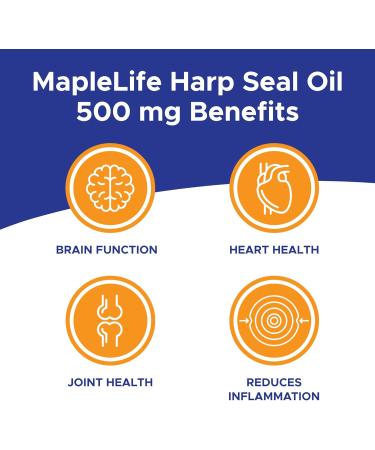 Maplelife Nutrition Harp Seal Oil 500 mg 100% Canadian Arctic Ocean Sourced EPA/DHA/DPA for Better Absorption Boost Brain Power Maintain Cardiovascular Health Lower Cholesterol & Triglyceride Anti-Inflammation Improve Cognitive Function 300 Softgels 300 c - Buy Online on GoSupps.com