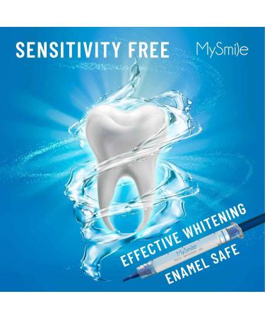 MySmile Teeth Whitening Kit with LED Light - Fast Non-Sensitive Whitener with 3 Carbamide Peroxide Gels - Remove Stains from Coffee, Smoking, Wine & Food - 10 Min Treatment - Buy Online on GoSupps.com