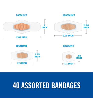 Nexcare Max Hold Waterproof Bandages Assorted 40 ct value pack Assorted 40 Count - Buy Online on GoSupps.com