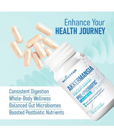 musebeam GLP-1 Support Prebiotic Probiotic Weight Loss Supplement - 5 Billion AFU Akkermansia Muciniphila with XOS - Activate Boost Natural GLP1 Support Metabolic & Gut Health for Men Women - Buy Online on GoSupps.com
