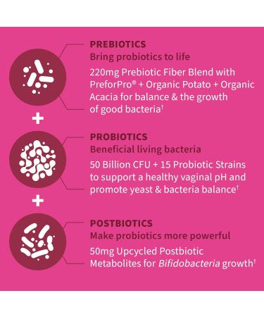 Garden of Life Women's Digestive Immune & Vaginal Health Probiotics Multivitamins 30 Count - Buy Online on GoSupps.com