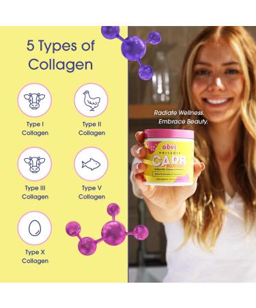 Obvi Hydration Powder and Guilt Free Carb Blocker |Electrolyte & Collagen Peptide Complex| Support Weight Management Healthier Nails & Longer Hair Enzyme Production - Buy Online on GoSupps.com