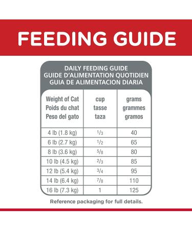 Hill's Science Diet Dry Cat Food Adult 11+ for Senior Cats Chicken Recipe 7lb - Pack of 1 - Buy Online on GoSupps.com