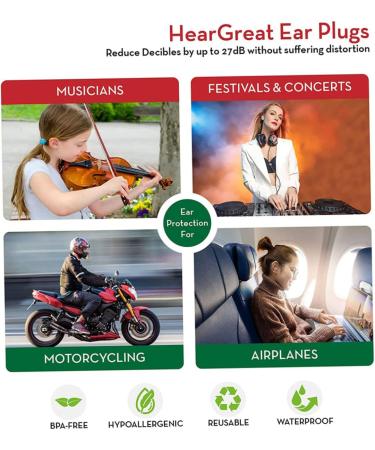 Premium Noise Canceling Headset - Noise Filtering Earbuds for Travel | Silicone Silencer & Solid Wood Design - Buy Online on GoSupps.com