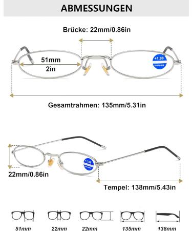 Lanomi Blue Light Filter Reading Glasses - Oval Thin Frame UV400 Protection Retro Design for Men & Women Includes Tube Case 1.5 Diopter - Buy Online on GoSupps.com