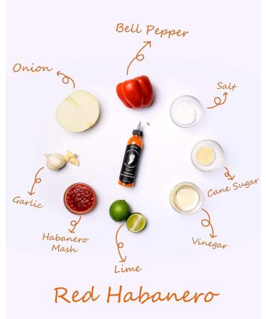 Heartbeat Hot Sauce - Hot Ones Collection 3-Pack! (1 x Red Habanero - Season 6 1 x Pineapple Habanero - Season 10 and 1 x Scorpion - Season 13) - Buy Online on GoSupps.com