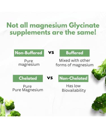 Pure Magnesium Glycinate Capsules - Non-Buffered 350mg Elemental Magnesium Supplement - Chelated High Absorption & Purity Magnesium Complex - Made in USA - Buy Online on GoSupps.com