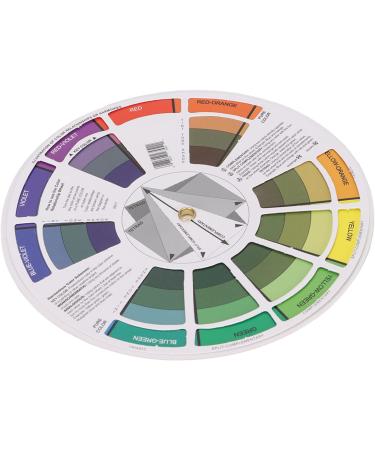 Color Wheel Mixing Guide for Paint and Makeup - Small Size - Buy Online on GoSupps.com