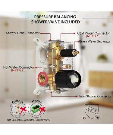 Kurpot Matte Black Shower System - Buy Online on GoSupps.com