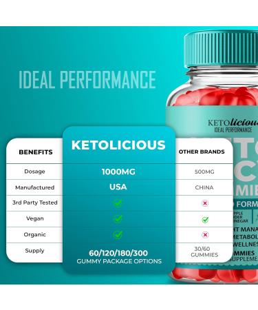 Ketolicious Keto ACV Gummies Ketolicious ACV-Keto Gummies 1000MG - Extra Strength Ketolicious All Natural Apple Cider Vinegar Vitamin B12 Pomegranate KetoLicious ACV Gummy Reviews (2 Pack) - Buy Online on GoSupps.com
