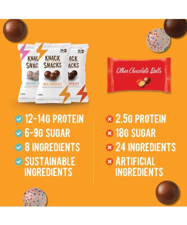 Knack Snacks | Crunchy Protein Balls - Variety Pack (9x 34 gram Bags) | High Protein Snack Gluten Free Low Sugar Protein Bar - Buy Online on GoSupps.com